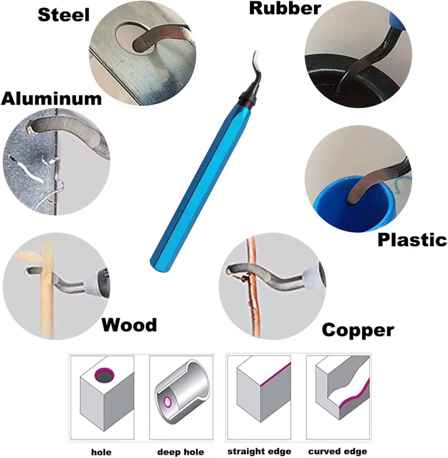 Deburring Tool Set Black image 4